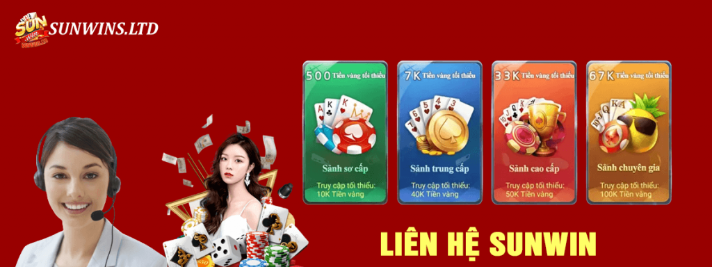 Liên-Hệ-Sunwin-01